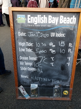 Official water temperature chalkboard reading 7 degrees Celsius at English Bay